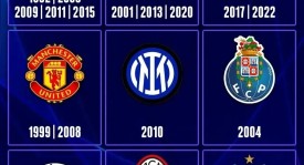 随着利物浦1-0绝杀阿森纳，布莱顿2-1曼城，英超最新积分榜出炉！